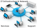 Infrastructure Solutions